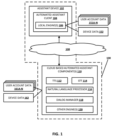 Voice assistant system architecture., drawing sheet 1 from US 2026/0301740 A1