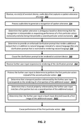 Processing spoken commands., drawing sheet 2 from US 2026/0301740 A1