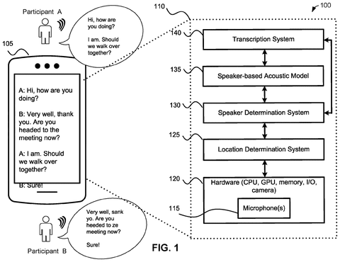 Smartphone live conversation transcript, drawing sheet 1 from US 2026/0301745 A1