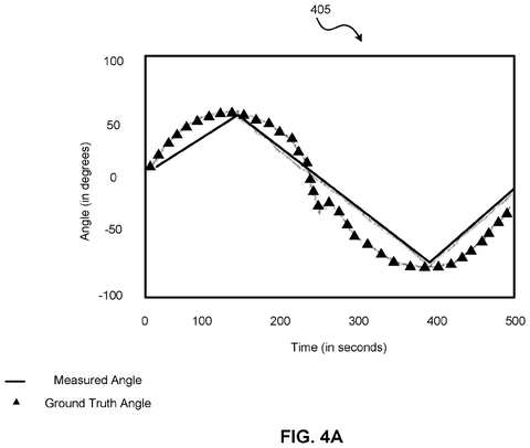 Measured and actual sound angles, drawing sheet 5 from US 2026/0301745 A1