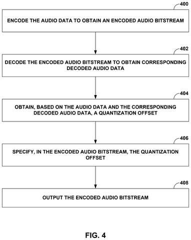 Audio encoding process steps., drawing sheet 4 from US 2026/0301752 A1