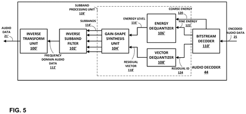Audio decoder with subband processing., drawing sheet 5 from US 2026/0301752 A1