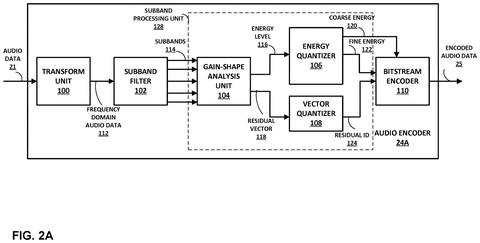 Audio encoder with subband processing, drawing sheet 2 from US 2026/0301753 A1