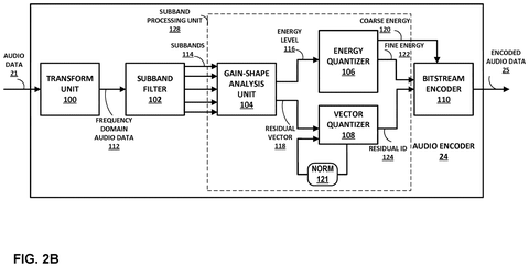 Audio encoder with norm unit, drawing sheet 3 from US 2026/0301753 A1