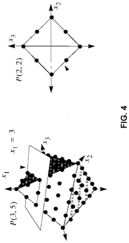 Pyramid vector quantization examples, drawing sheet 5 from US 2026/0301753 A1