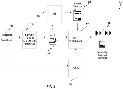 Refined audio privacy scrubbing, drawing sheet 3 from US 2026/0301754 A1
