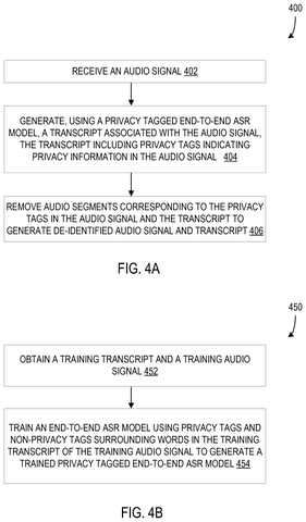 Steps for audio de-identification, drawing sheet 4 from US 2026/0301754 A1
