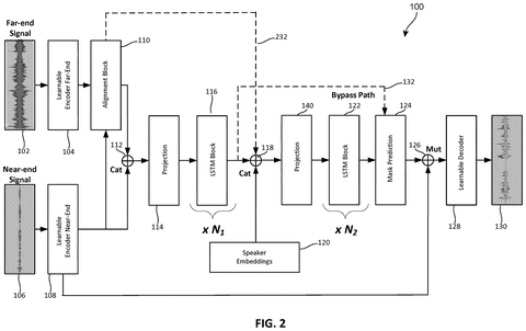 AI model for voice separation., drawing sheet 2 from US 2026/0301758 A1