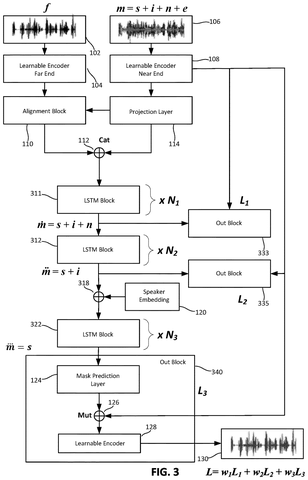 AI model for voice separation., drawing sheet 3 from US 2026/0301758 A1