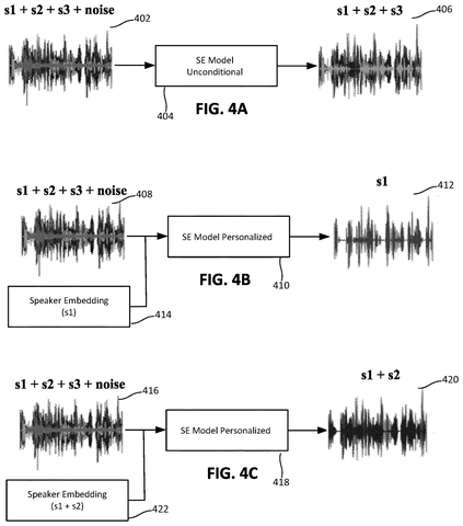 Personalized speech extraction examples., drawing sheet 4 from US 2026/0301758 A1
