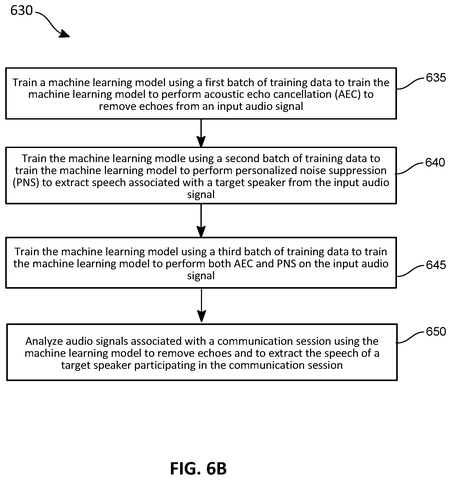 Communication system with client devices., drawing sheet 7 from US 2026/0301758 A1