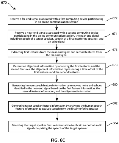 Detailed steps for voice extraction., drawing sheet 8 from US 2026/0301758 A1