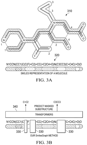 Molecule structure and SMILES representation., drawing sheet 3 from US 2026/0301884 A1