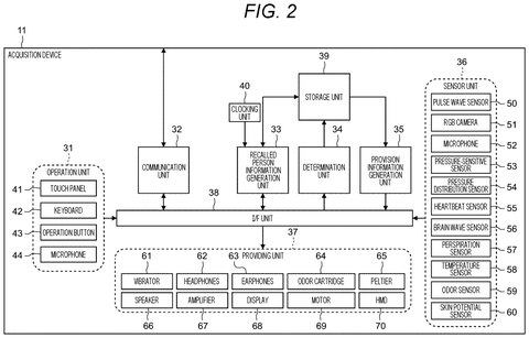 Acquisition device internal components., drawing sheet 2 from US 2026/0301917 A1