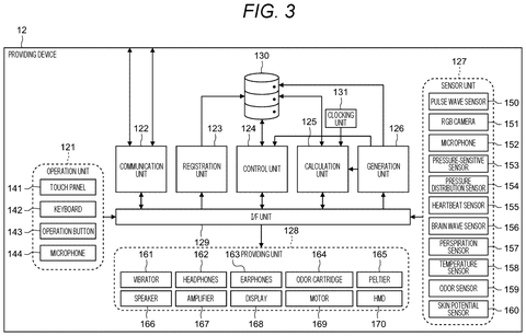 Providing device internal components., drawing sheet 3 from US 2026/0301917 A1