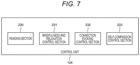 Control unit for emotional regulation., drawing sheet 7 from US 2026/0301917 A1