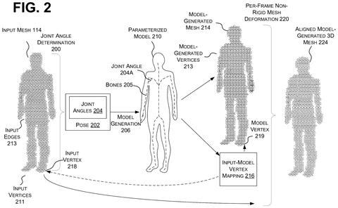 Generating a 3D body model, drawing sheet 2 from US 2026/0301936 A1