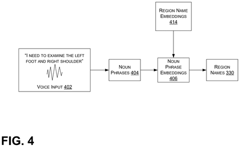 Voice input for body regions, drawing sheet 4 from US 2026/0301936 A1