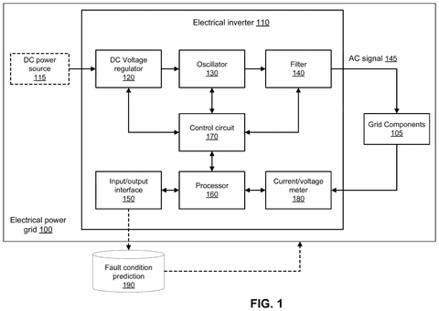 Electrical inverter connected to power grid., drawing sheet 1 from US 2026/0302794 A1