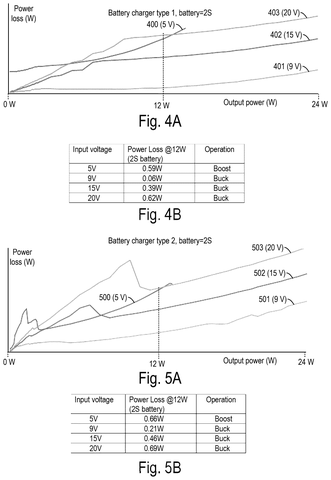 Power loss for 2S battery., drawing sheet 4 from US 2026/0302798 A1