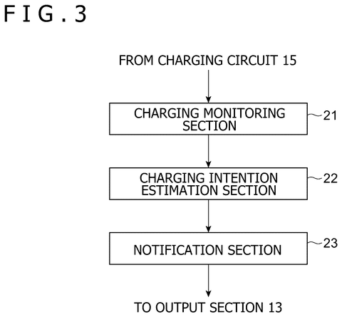 Charging monitoring system, drawing sheet 2 from US 2026/0302810 A1