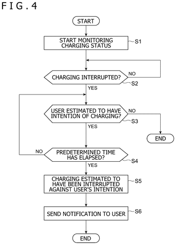 Charging interruption notification process, drawing sheet 3 from US 2026/0302810 A1