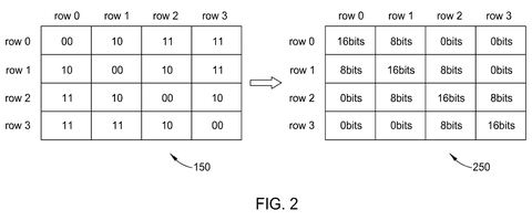 Matrix data and bit representation, drawing sheet 2 from US 2026/0303119 A1