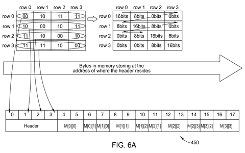 Matrix data stored in memory, drawing sheet 6 from US 2026/0303119 A1