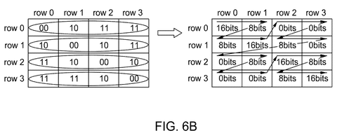 Matrix data and bit representation, drawing sheet 7 from US 2026/0303119 A1