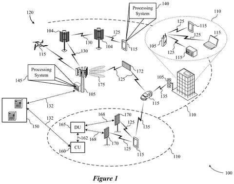 Wireless network with holographic communications., drawing sheet 1 from US 2026/0303253 A1