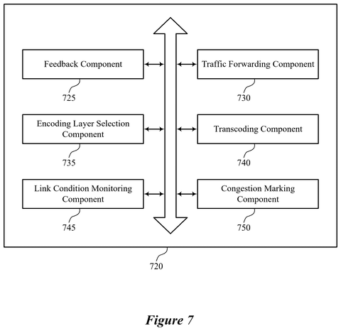 Server components for traffic management., drawing sheet 8 from US 2026/0303253 A1