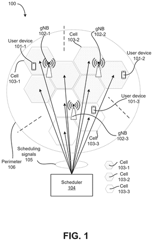 Cell towers, phones, and scheduler., drawing sheet 1 from US 2026/0303303 A1