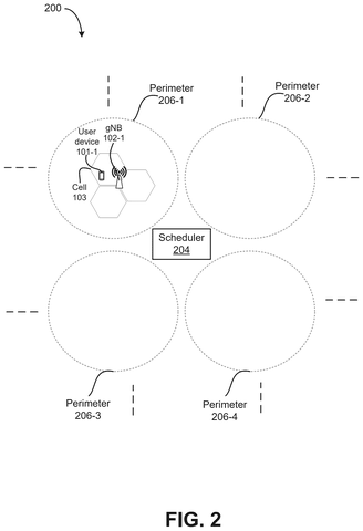 Multiple cell perimeters with a scheduler., drawing sheet 2 from US 2026/0303303 A1