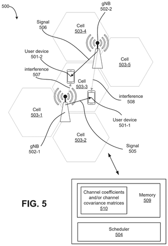 Cell towers, phones, and interference signals., drawing sheet 5 from US 2026/0303303 A1