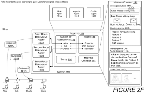Role-dependent agents guide users., drawing sheet 7 from US 2026/0303390 A1