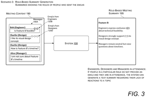 Role-based emoji summary generation., drawing sheet 3 from US 2026/0303393 A1