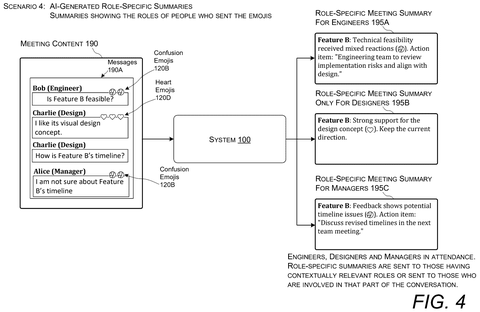AI-generated role-specific summaries., drawing sheet 4 from US 2026/0303393 A1