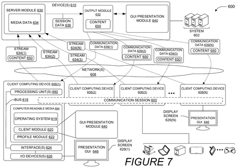 Networked computing devices for meetings., drawing sheet 7 from US 2026/0303393 A1