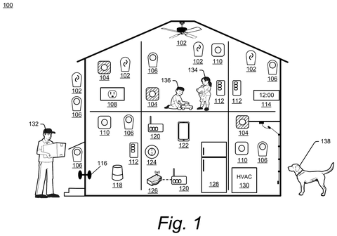 Smart home environment with sensors., drawing sheet 1 from US 2026/0303401 A1