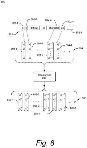 Text processing for machine learning., drawing sheet 8 from US 2026/0303401 A1