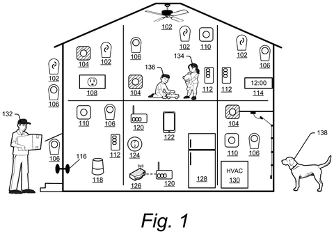 Smart home with sensors and devices., drawing sheet 1 from US 2026/0303403 A1