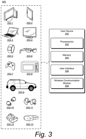 Types of personal electronic devices., drawing sheet 3 from US 2026/0303403 A1