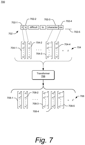 Text processing with a transformer., drawing sheet 7 from US 2026/0303403 A1