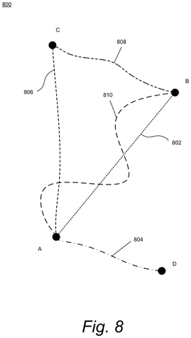 Paths between points., drawing sheet 8 from US 2026/0303403 A1
