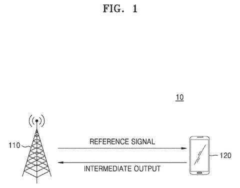 Cell tower and smartphone communication., drawing sheet 1 from US 2026/0303415 A1