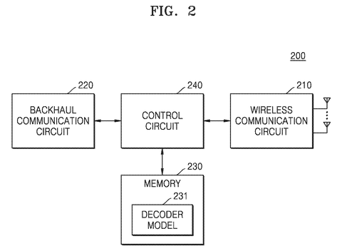 Smartphone communication circuit components., drawing sheet 2 from US 2026/0303415 A1