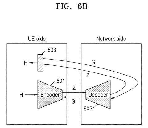 Encoder and decoder training interaction., drawing sheet 7 from US 2026/0303415 A1