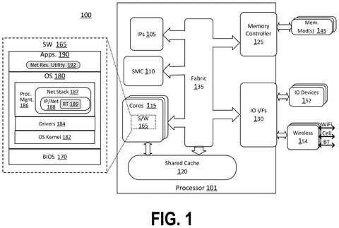 Processor architecture and software stack., drawing sheet 1 from US 2026/0303519 A1