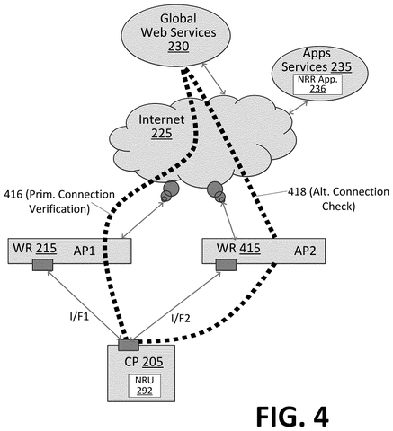 Wireless router and internet connections., drawing sheet 4 from US 2026/0303519 A1
