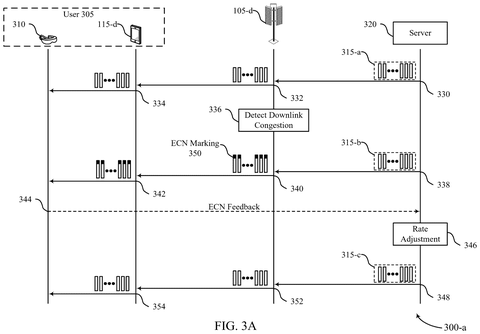 Downlink congestion detection and rate adjustment., drawing sheet 3 from US 2026/0303537 A1